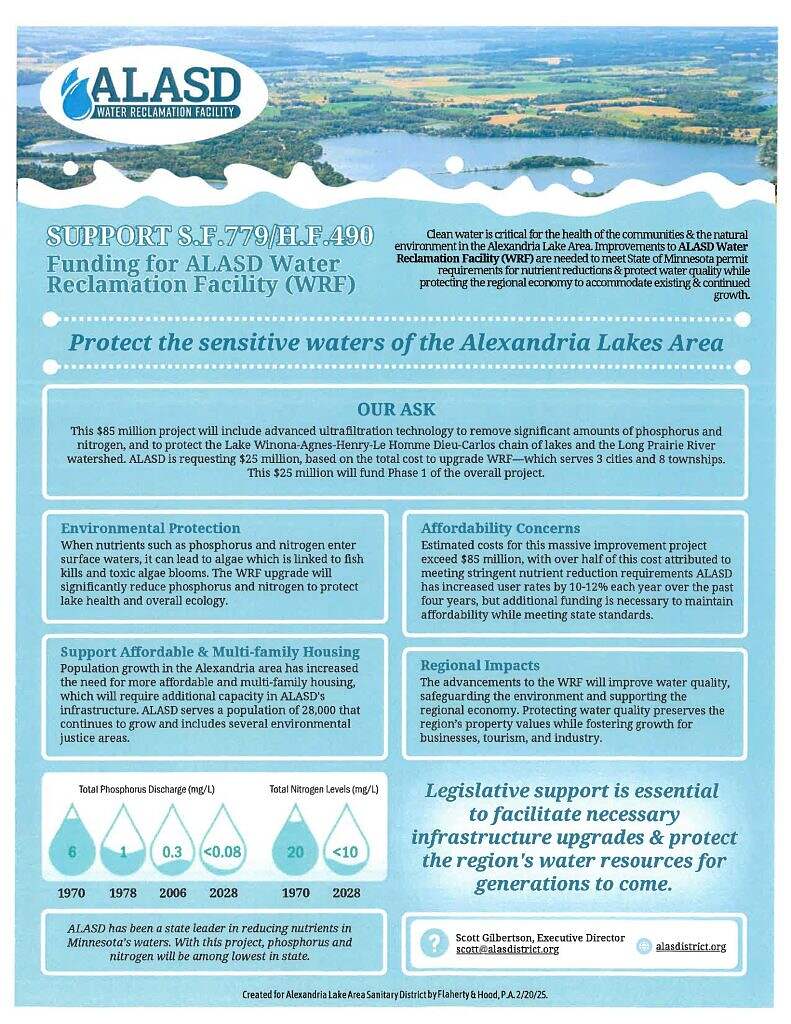 Infographic urging support for S.F.779/H.F.490 funding for the ALASD Water Reclamation Facility (WRF Project) in Alexandria, MN, featuring facts, graphs, financial info, and a call to protect Alexandria lakes’ water quality.