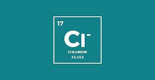 A teal square features the chemical symbol 