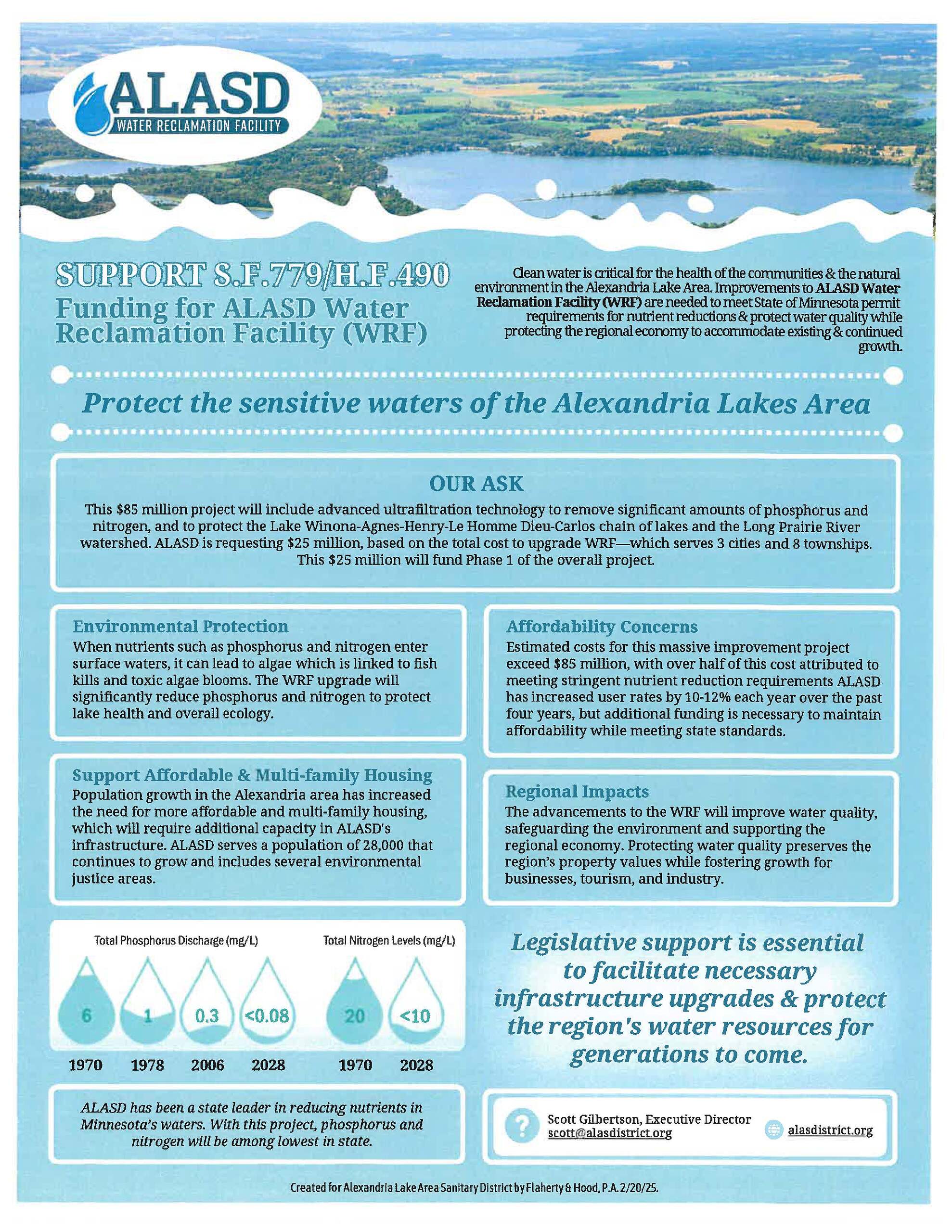 Flyer promoting funding for the ALASD Water Reclamation Facility via H.F.490/S.F.779, featuring water-themed graphics, charts of phosphorus and nitrogen levels (1970–2018), and highlights of environmental protection and resource management.